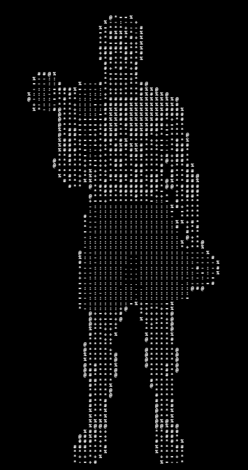 Looks Animation